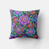 はっきりした，明るい開花 クッション (裏面)