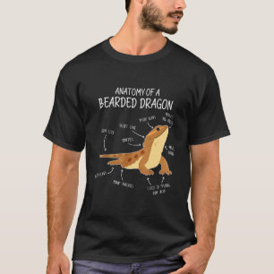 ひげおもしろいのあるドラゴンペットの爬虫類の構造 Tシャツ
