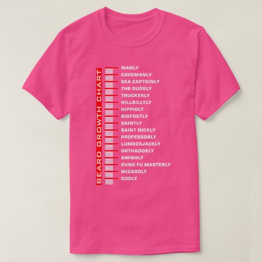 ひげおもしろいの成長図 Tシャツ (デザイン正面)