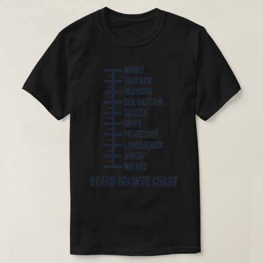 ひげおもしろいの測定 Tシャツ (デザイン正面)