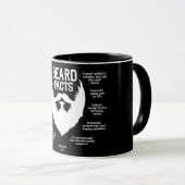 ひげの事実(白い) マグカップ (正面右)