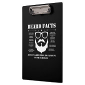 ひげファクト クリップボード (左)