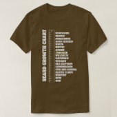 ひげ愛好家メンズヒゲ成長グラフギフト1 Tシャツ (デザイン正面)