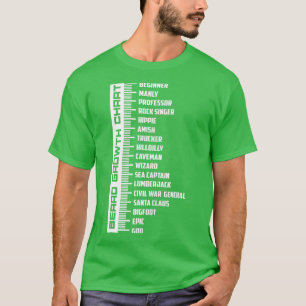 ひげ成長チャートかわいい誕生日プレゼント男の子 Tシャツ