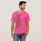 ひげ測定チャート ひげ愛好家に Tシャツ (正面フル)