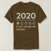 ひげ2020 Tシャツ (デザイン正面)