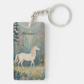 ひそひそ話の森の秘密の一角獣 キーホルダー (裏面)