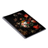 ひっくり返した花束のアブラハム・ミグノン。フローラ ノートブック (右側)