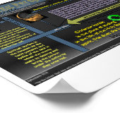 ひびの入った卵形 ポスター (角)