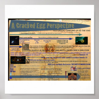 ひびの入った卵形 ポスター