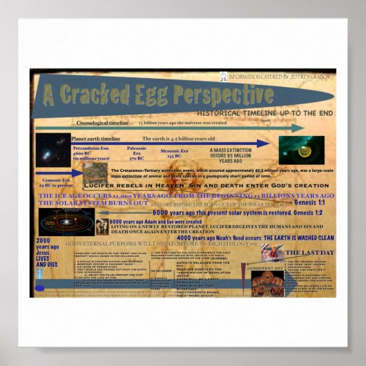 ひびの入った卵形 ポスター (正面)