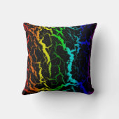 ひび割れ宇宙溶岩 – ライトスペクトル クッション (裏面)