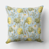 ひまわりの花とデイジー クッション (裏面)