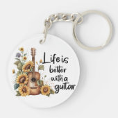 ひまわりカスタマイズ付きネームギター キーホルダー (裏面)