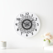 ひまわりコンパス ラージ壁時計 (ホーム)