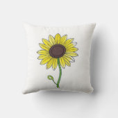 ひまわりスケッチ（白） クッション (裏面)