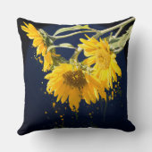 ひまわりスプラッシュアート クッション (裏面)
