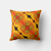 ひまわりセンターアップクローズド抽象芸術フローラアート クッション (裏面)