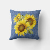 ひまわりデニム クッション (裏面)