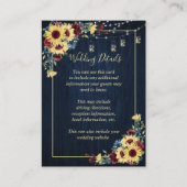 ひまわりネイビーブルーブルガンディーウッドフローラ詳細 エンクロージャーカード (正面)