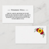 ひまわりバーガンディ結婚バラの願い井戸 エンクロージャーカード (正面/裏面)