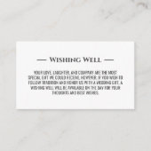 ひまわりバーガンディ結婚バラの願い井戸 エンクロージャーカード (正面)