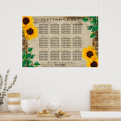 ひまわりバーンドウッド – シーティングチャート ポスター (キッチン)