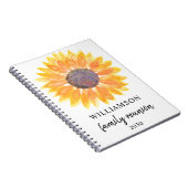 ひまわりパーソナライズされたファミリー懇親会 ノートブック (右側)