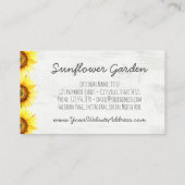 ひまわりフローラ素朴&ウッドヴィンテージコテージ 名刺 (裏面)