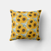 ひまわりモノグラム名パーソナライズされたフローラ クッション (裏面)