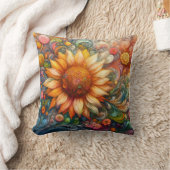 ひまわり夢 クッション (ブランケット)