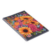 ひまわり夢：フローラ手帳 ノートブック (右側)