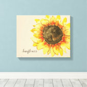 ひまわり水彩キャンバス キャンバスプリント (インサイチュ (ウッドフロア))