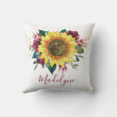 ひまわり水彩フローラ灯 クッション (裏面)