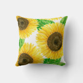ひまわり水彩 クッション (裏面)