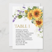 ひまわり素朴のテーブルNumber 1シーティンググラフ 招待状 (裏面)