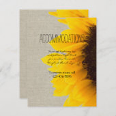 ひまわり素朴の宿結婚泊カード エンクロージャーカード (正面/裏面)