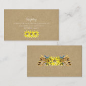 ひまわり素朴の結婚登録証 エンクロージャーカード (正面/裏面)