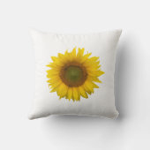 ひまわり素朴カントリー装飾用クッション クッション (裏面)