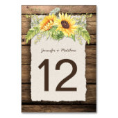 ひまわり素朴バーンドウッドデックルエッジ テーブルナンバー (裏面)