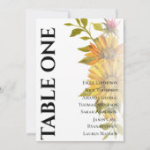 ひまわり素朴フローラ結婚のテーブル座席表 (裏面)