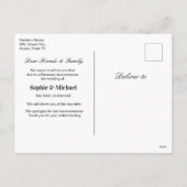 ひまわり結婚の日付変更招待状 シーズンポストカード (裏面)