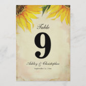 ひまわり結婚式の受付テーブルナンバー9 招待状 (裏面)