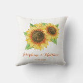 ひまわり結婚水色 クッション (裏面)