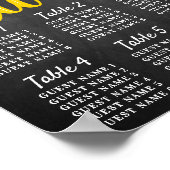 ひまわり2nd誕生日シーティングチャート ポスター (角)