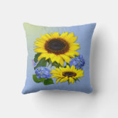 ひまわり&アジサイ クッション (裏面)