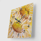 ひまわり スクエア壁時計 (傾斜)