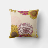 ひまわり、菊、カーネーションフローラ クッション (裏面)