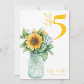 ひま素朴わりメイソン結婚ジャーのテーブル番号 サンキューカード (裏面)