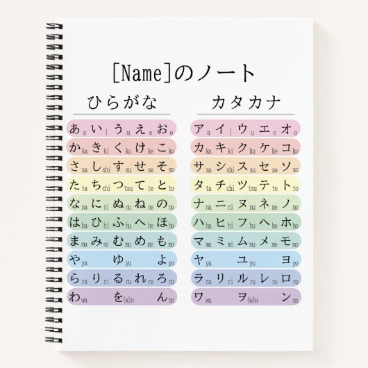 ひらがなとカタカナの日本語名前ノート ノートブック (正面)